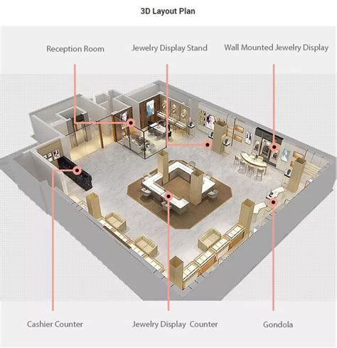 jewellery showroom plan